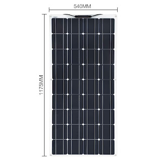 solar panels courses bucharest GREEN ENERGY IN ROMANIA